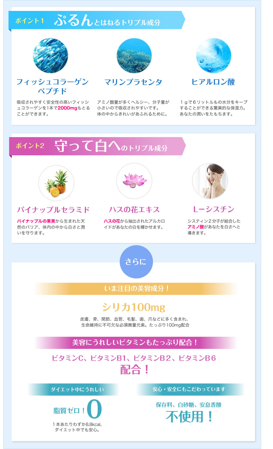 ポイント１　ぷるんとはねるトリプル成分ポイント２　守って白へのトリプル成分