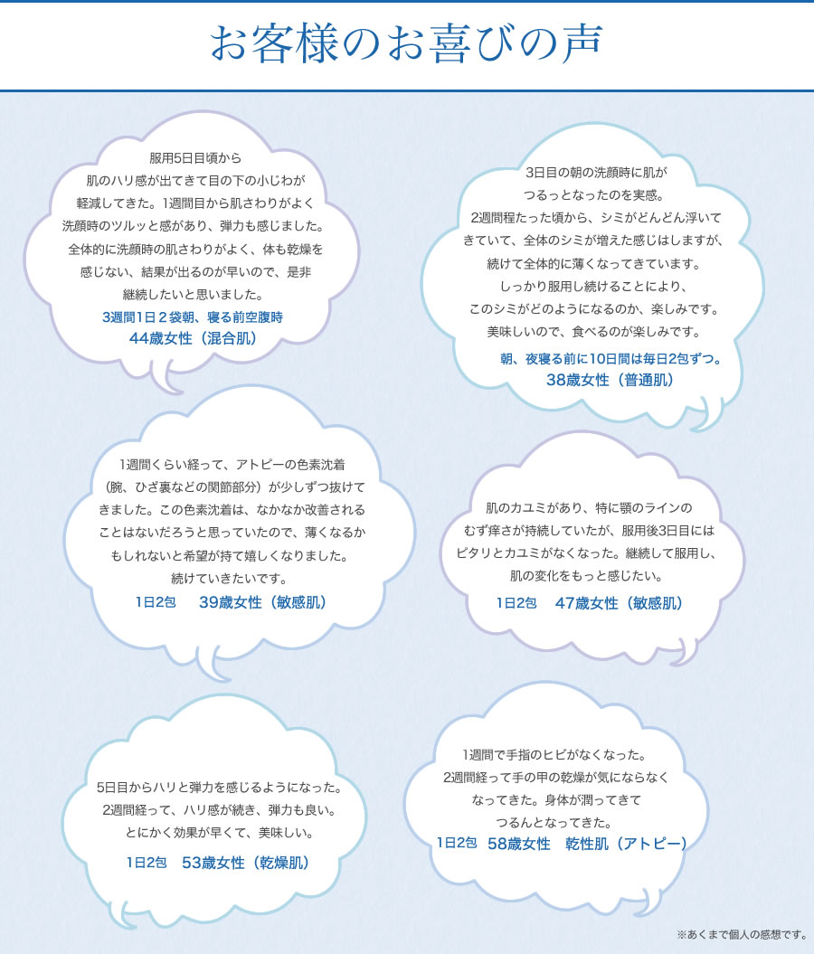 お客様のお喜びの声